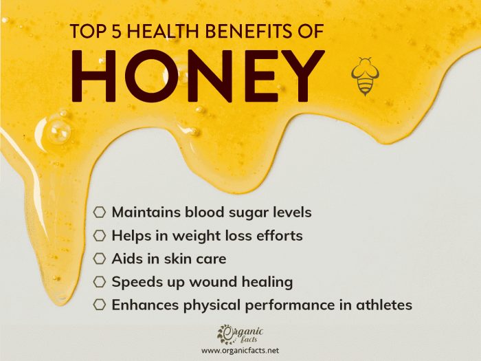 What Are the Health Benefits of Honey?